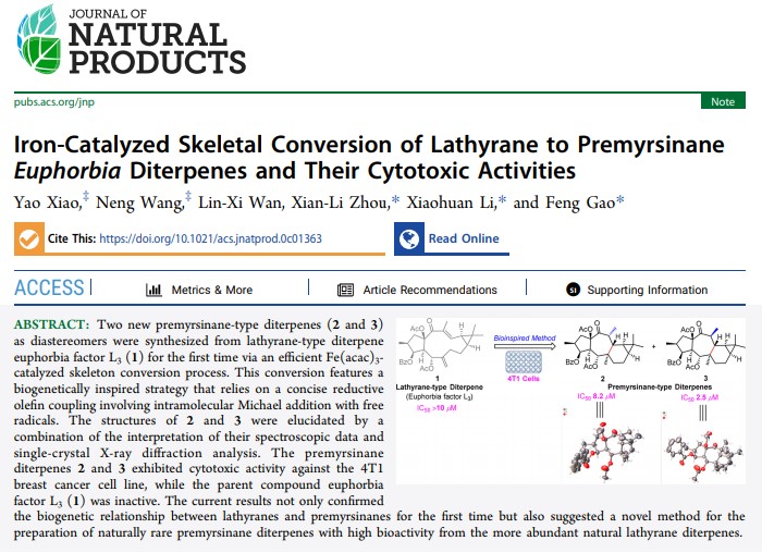 The Small Molecule Natural Medicines team published on Journal of Natural Products